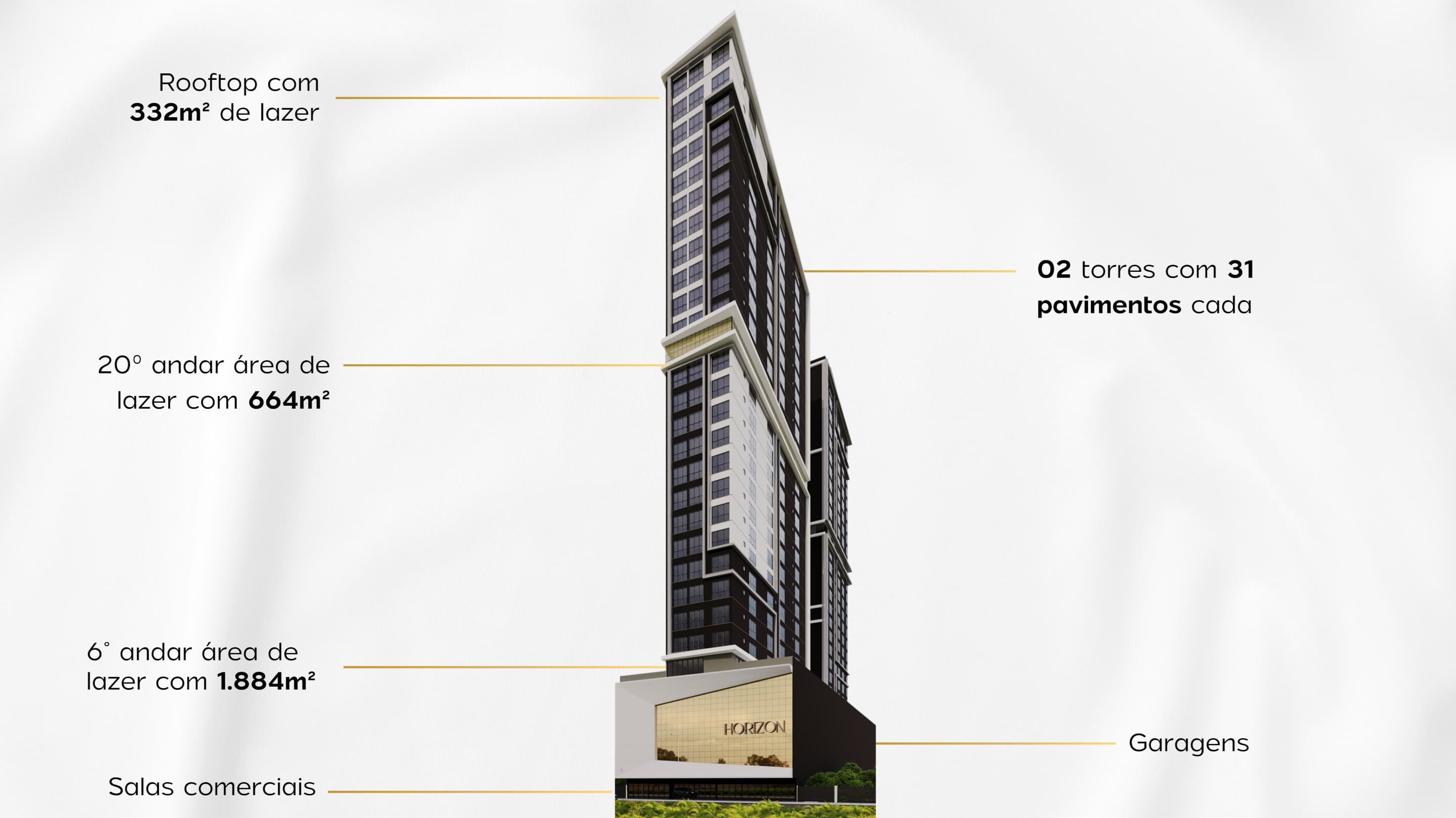 Balas Horizon - Imagem 5